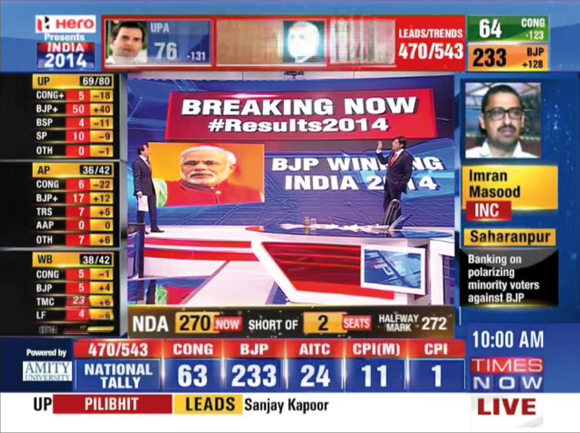 Times Now