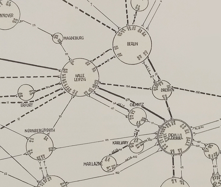 Tufte