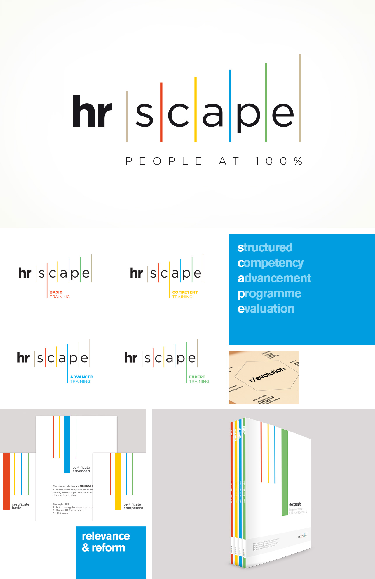 HR scape identity