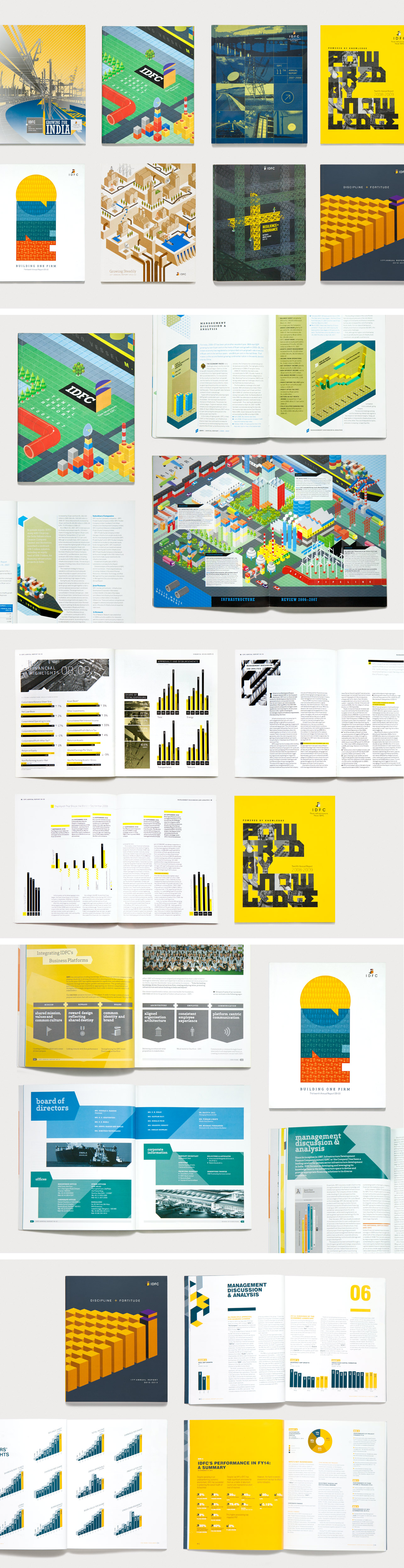 Annual reports