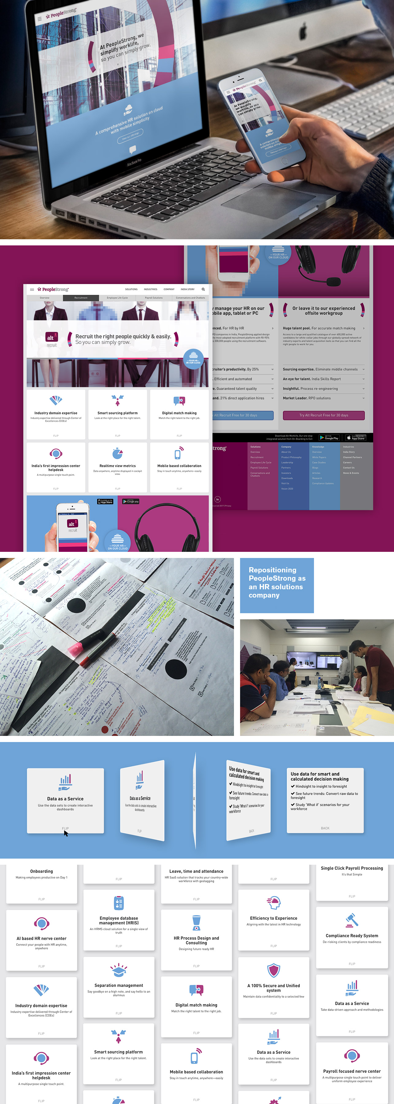 Redesigning PeopleStrong website