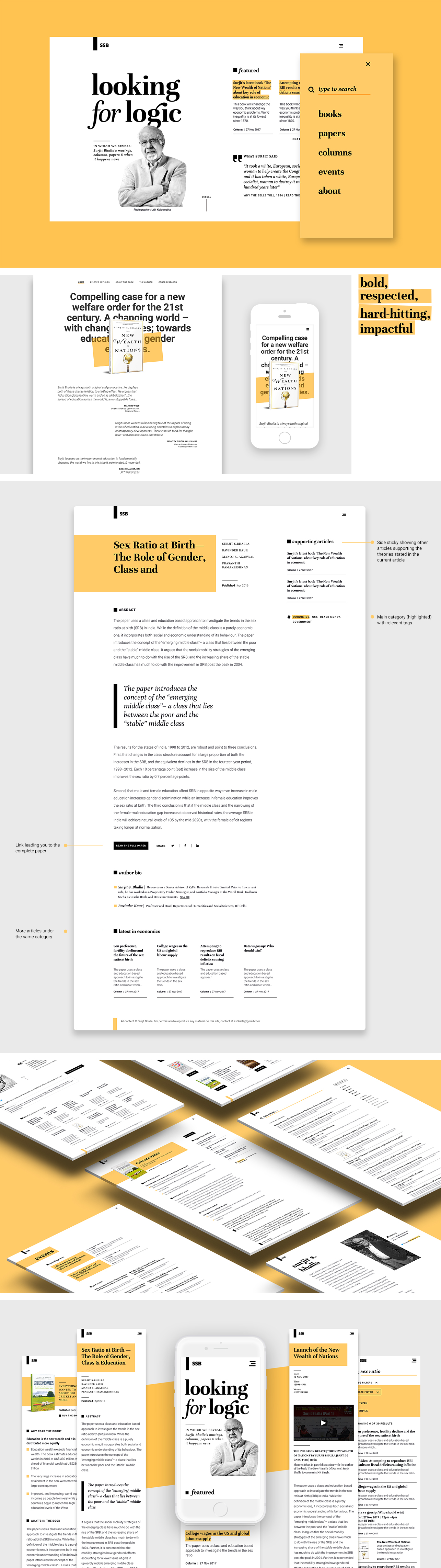 Surjit S. Bhalla Website