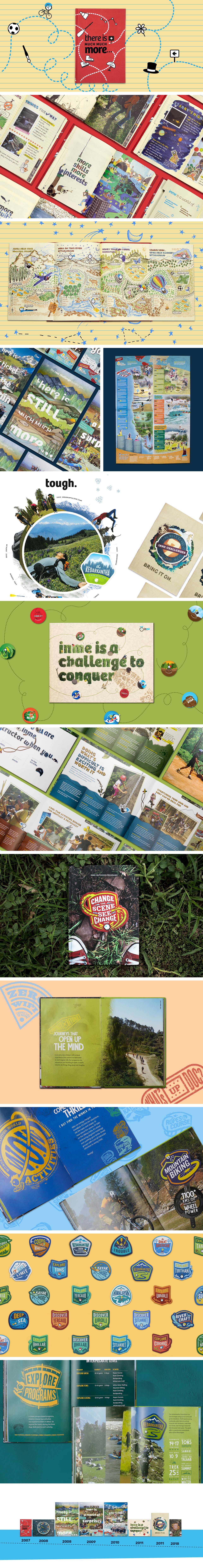 Brochure design for Inme