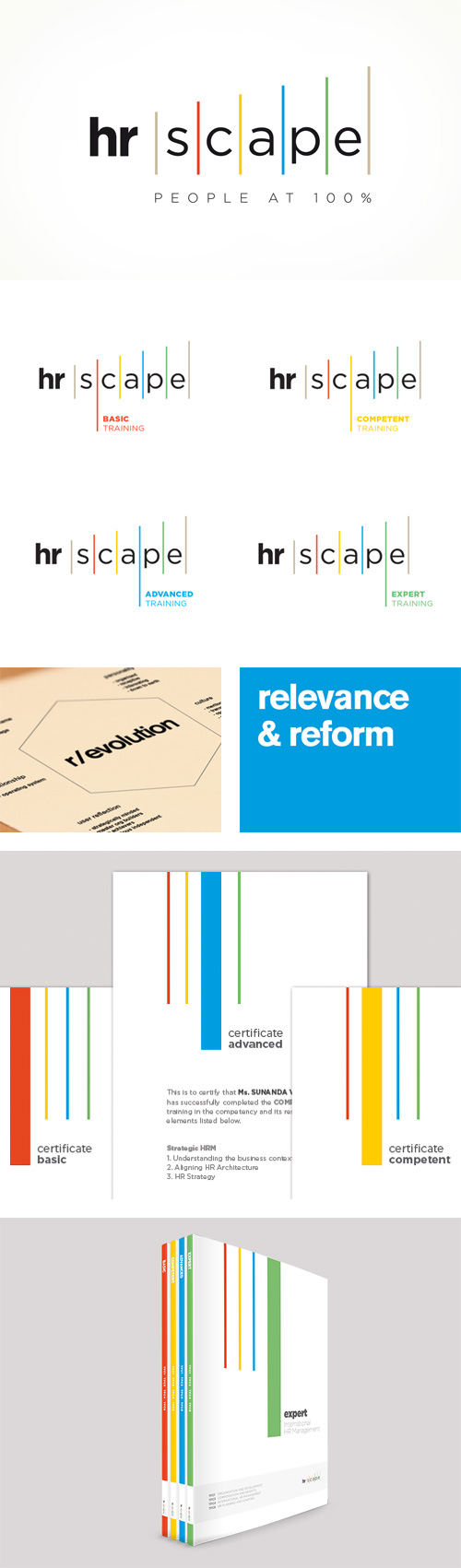 HR scape identity