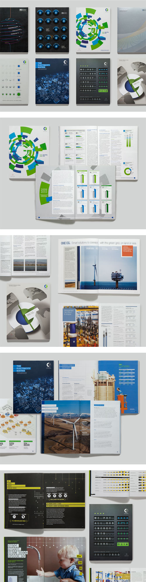 Annual reports