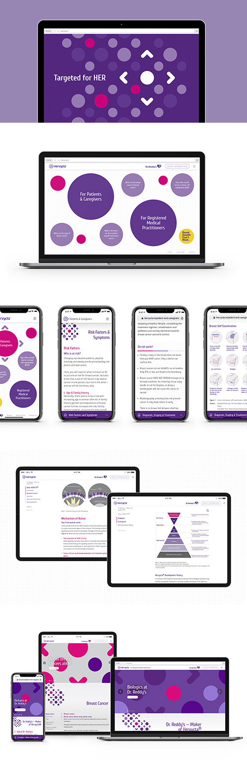 Hervycta website design