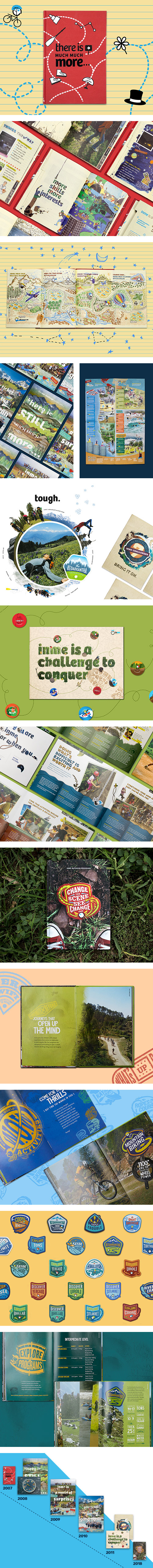 Brochure design for Inme