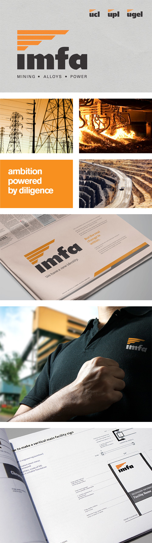corporate identity programme
