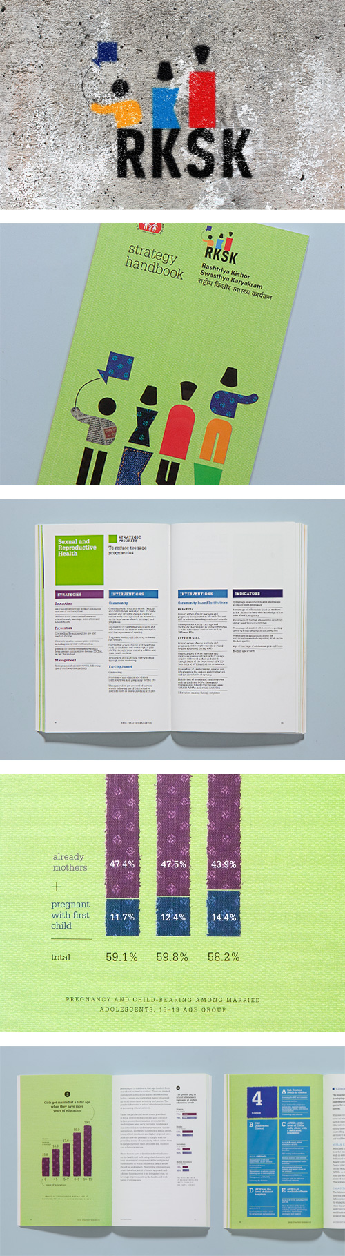 RKSK identity & handbook