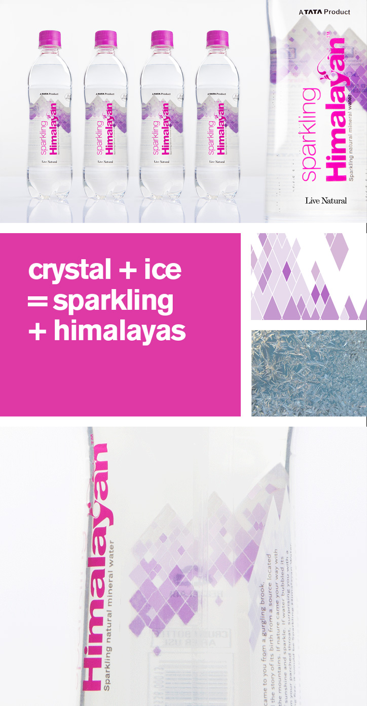Himalayan Sparkling packaging