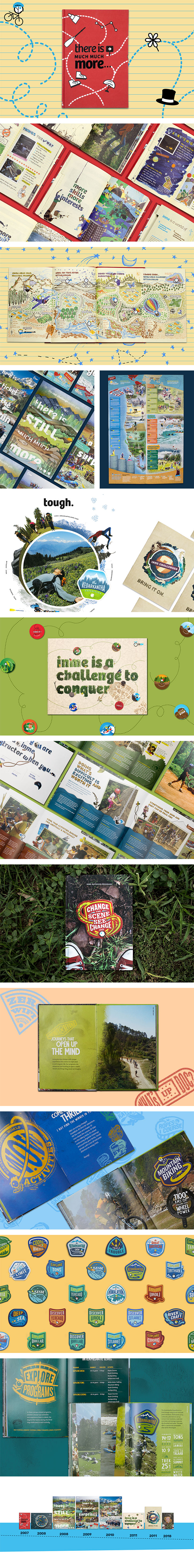 Brochure design for Inme