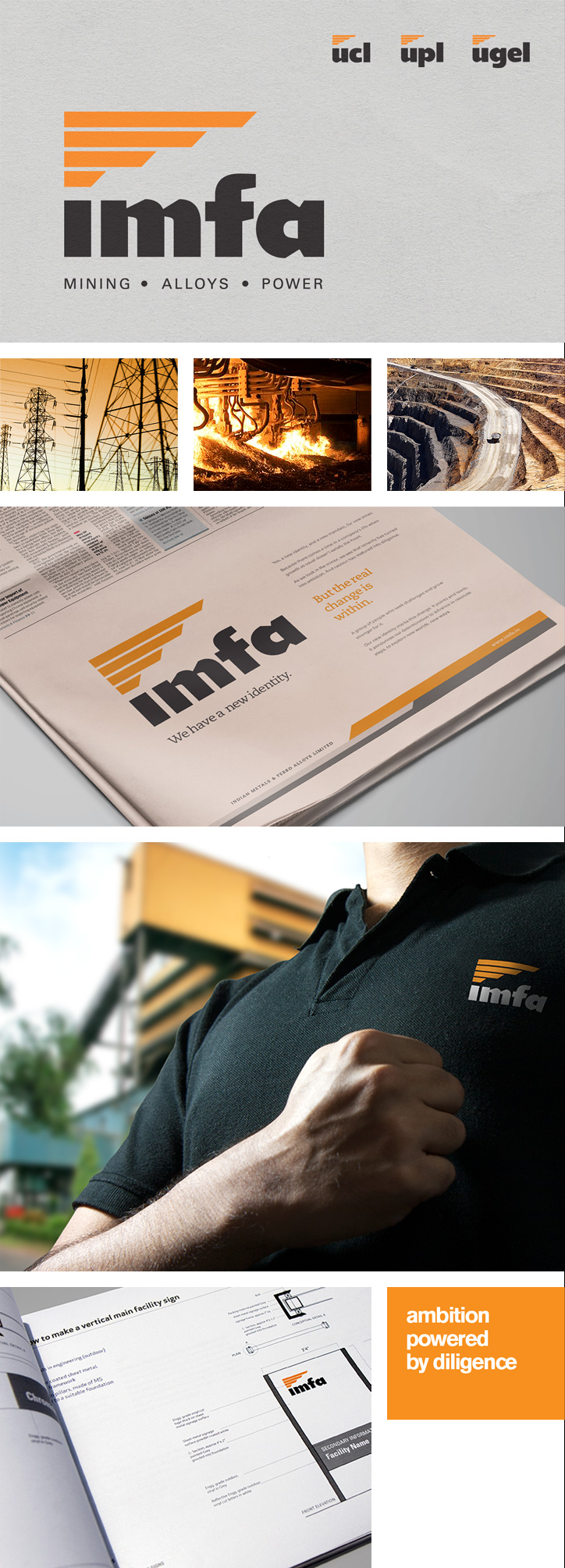 corporate identity programme